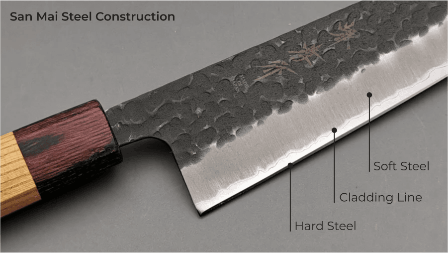 Steel construction diagram