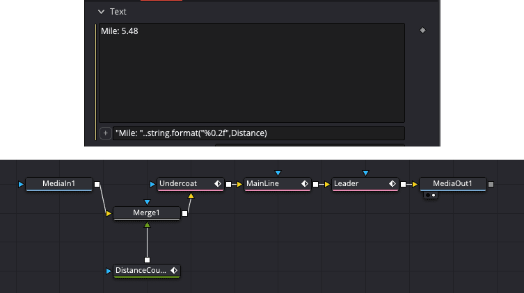 The final formats of the Fusion tab